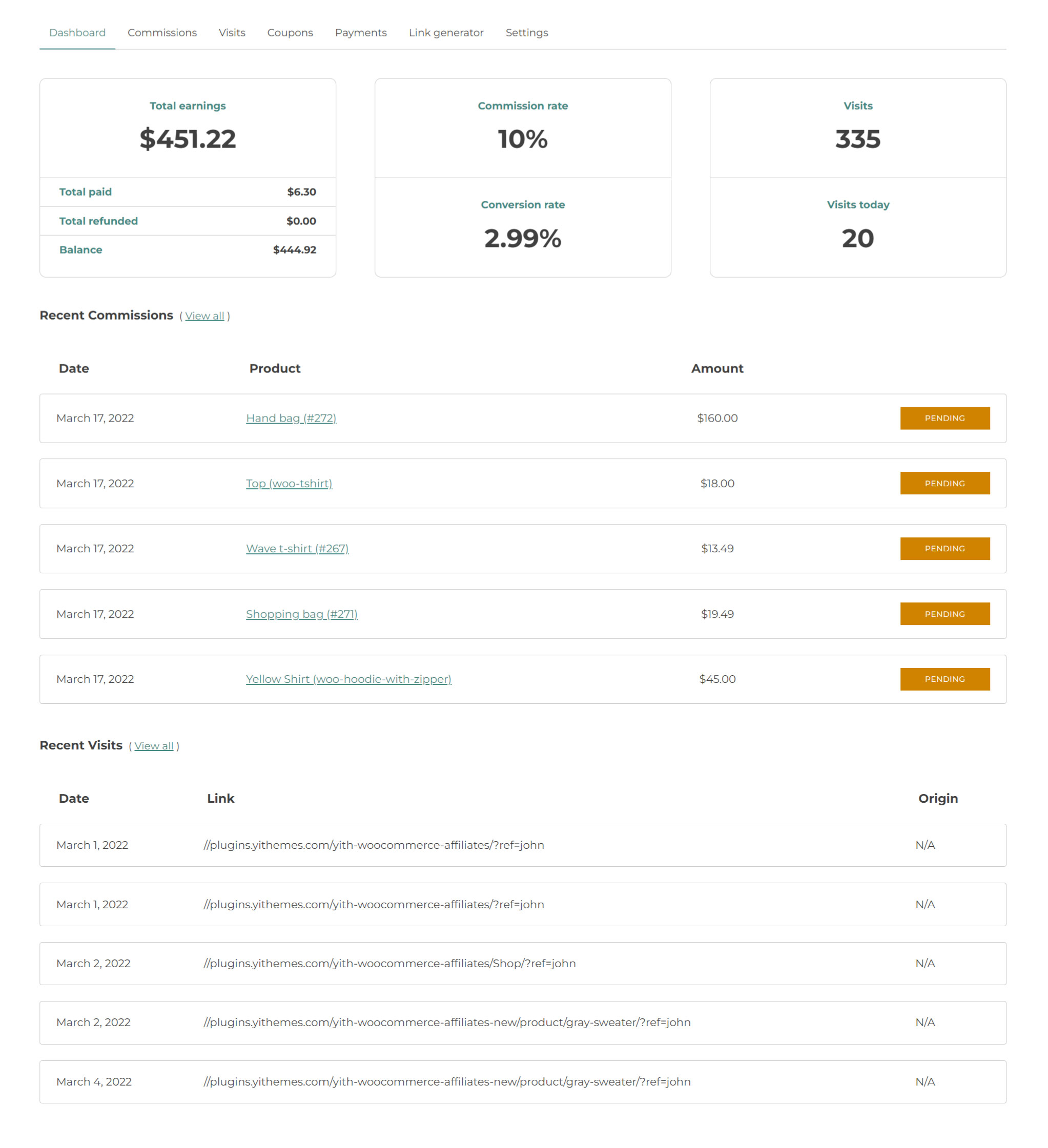 YITH WooCommerce Affiliates Premium - Image 2