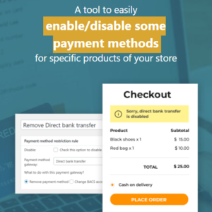 yith payment method restrictions for woocommerce premium