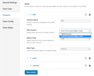 JetEngine Dynamic Charts Builder | Gpl WordPress/GPL Plugins