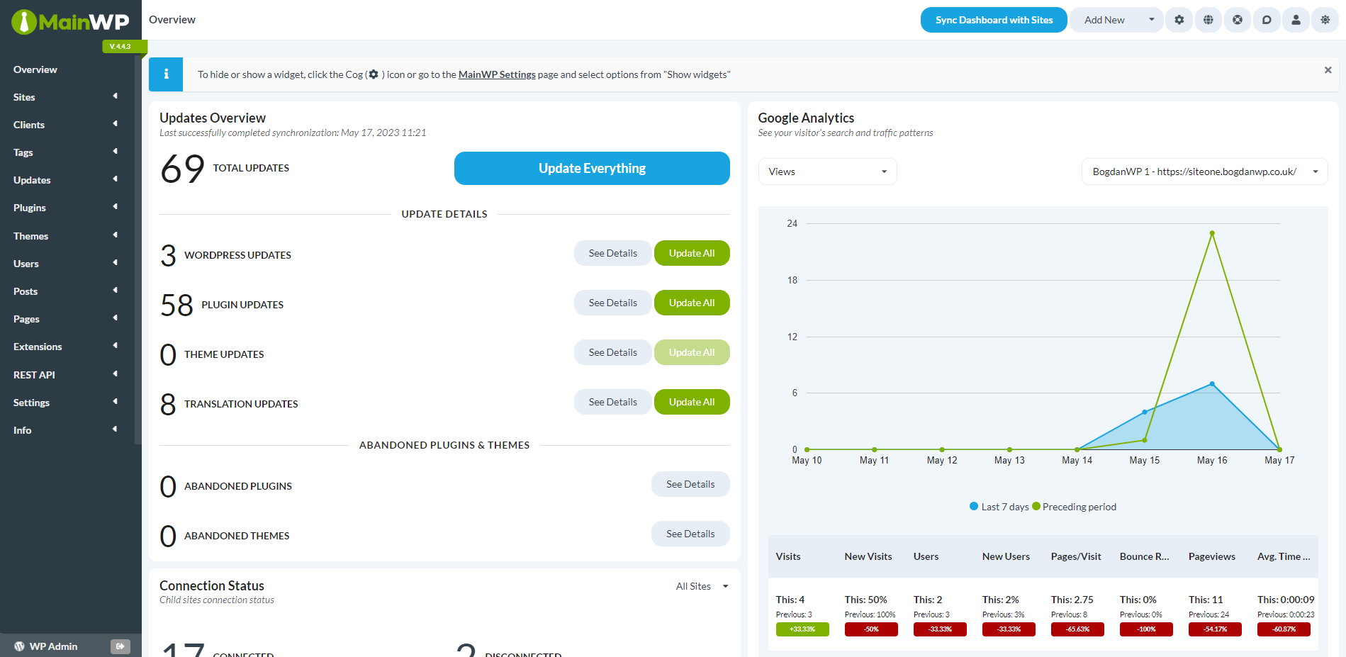 MainWP Google Analytics - Image 3