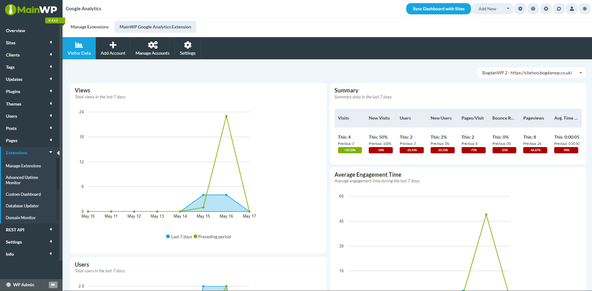 MainWP Google Analytics - Image 5